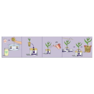 GRODAN  MINI-BLOCKS CUBETTI DI LANA DI ROCCIA  4x4x4 cm